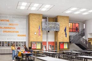Top-Rated Oaks Middle School: A Guide Best Schools in America: Top Public & Private Options Top-Rated Oaks Middle School: A Guide | Best Schools in America: Top Public & Private Options