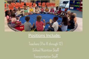 Find Peach County Schools Jobs & Careers Best Schools in America: Top Public & Private Options Find Peach County Schools Jobs & Careers | Best Schools in America: Top Public & Private Options