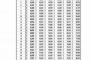 2024 Clayton County Schools Pay Scale & Benefits Best Schools in America: Top Public & Private Options 2024 Clayton County Schools Pay Scale & Benefits | Best Schools in America: Top Public & Private Options