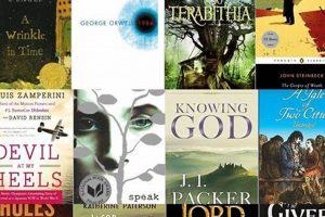 Best Books for High School Juniors: A Guide Best Schools in America: Top Public & Private Options Best Books for High School Juniors: A Guide | Best Schools in America: Top Public & Private Options