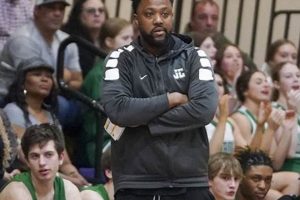 Carroll High School Basketball: A Legacy of Excellence Best Schools in America: Top Public & Private Options Carroll High School Basketball: A Legacy of Excellence | Best Schools in America: Top Public & Private Options