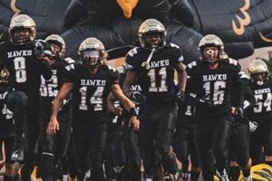 Top Arroyo Valley High School Football Plays & Highlights Best Schools in America: Top Public & Private Options Top Arroyo Valley High School Football Plays & Highlights | Best Schools in America: Top Public & Private Options