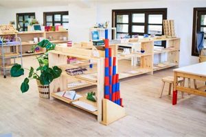Top 10 Best Montessori Schools in the USA 2024 Best Schools in America: Top Public & Private Options Top 10 Best Montessori Schools in the USA 2024 | Best Schools in America: Top Public & Private Options