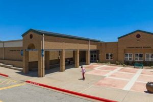 Top Leander Middle Schools: A Guide Best Schools in America: Top Public & Private Options Top Leander Middle Schools: A Guide | Best Schools in America: Top Public & Private Options