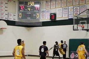 High School Basketball: Running Clock Rules & Strategies Best Schools in America: Top Public & Private Options High School Basketball: Running Clock Rules & Strategies | Best Schools in America: Top Public & Private Options