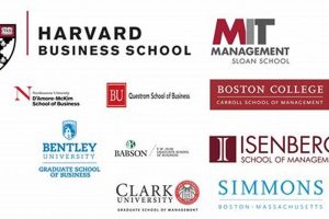 Top Business Schools in Massachusetts 2024 Best Schools in America: Top Public & Private Options Top Business Schools in Massachusetts 2024 | Best Schools in America: Top Public & Private Options