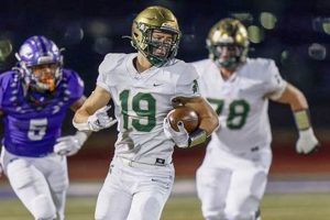 Parker High Football: Recent College Commits Best Schools in America: Top Public & Private Options Parker High Football: Recent College Commits | Best Schools in America: Top Public & Private Options