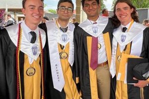 TJHS Class of 2024 Graduation Ceremony Best Schools in America: Top Public & Private Options TJHS Class of 2024 Graduation Ceremony | Best Schools in America: Top Public & Private Options