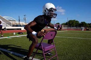 Watch Miller High Football Live on TV Today! Best Schools in America: Top Public & Private Options Watch Miller High Football Live on TV Today! | Best Schools in America: Top Public & Private Options