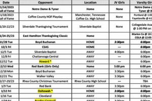 Hamilton High Basketball: Game Schedules & Info Best Schools in America: Top Public & Private Options Hamilton High Basketball: Game Schedules & Info | Best Schools in America: Top Public & Private Options