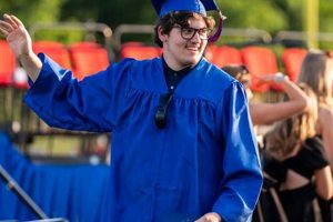 Celebrate Neshaminy HS Graduation 2024! Best Schools in America: Top Public & Private Options Celebrate Neshaminy HS Graduation 2024! | Best Schools in America: Top Public & Private Options