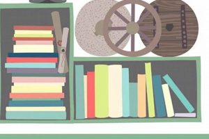 Best Elementary School History Class Curriculum Best Schools in America: Top Public & Private Options Best Elementary School History Class Curriculum | Best Schools in America: Top Public & Private Options