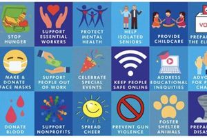 High School Community Service: What Counts? Best Schools in America: Top Public & Private Options High School Community Service: What Counts? | Best Schools in America: Top Public & Private Options