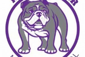 Explore Kraxberger Middle School: A Parent's Guide Best Schools in America: Top Public & Private Options Explore Kraxberger Middle School: A Parent's Guide | Best Schools in America: Top Public & Private Options