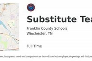 Find Franklin County Schools TN Employment & Jobs Best Schools in America: Top Public & Private Options Find Franklin County Schools TN Employment & Jobs | Best Schools in America: Top Public & Private Options