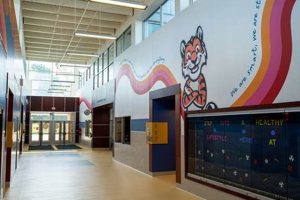 Twin Rivers Elementary School Best Schools in America: Top Public & Private Options Twin Rivers Elementary School | Best Schools in America: Top Public & Private Options