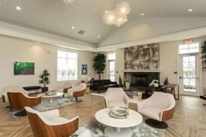 Top Homes Near Karrer Middle School: Find Your Dream House Best Schools in America: Top Public & Private Options Top Homes Near Karrer Middle School: Find Your Dream House | Best Schools in America: Top Public & Private Options