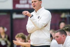 Best Peoria High School Basketball Coaches Guide Best Schools in America: Top Public & Private Options Best Peoria High School Basketball Coaches Guide | Best Schools in America: Top Public & Private Options