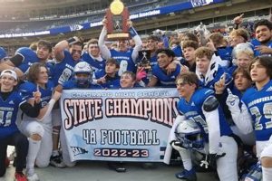 MO High School Football Championship 2024 Guide Best Schools in America: Top Public & Private Options MO High School Football Championship 2024 Guide | Best Schools in America: Top Public & Private Options
