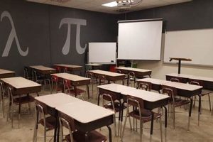 Mastering the High School Math Classroom: A Guide Best Schools in America: Top Public & Private Options Mastering the High School Math Classroom: A Guide | Best Schools in America: Top Public & Private Options