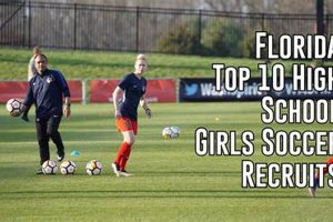 Go Eastside High Girls Soccer! FL Champs Best Schools in America: Top Public & Private Options Go Eastside High Girls Soccer! FL Champs | Best Schools in America: Top Public & Private Options