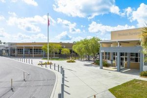 Discover McIntosh Middle School: A Parent's Guide Best Schools in America: Top Public & Private Options Discover McIntosh Middle School: A Parent's Guide | Best Schools in America: Top Public & Private Options