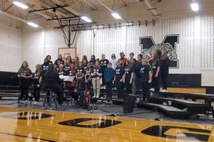 Discover Moyock Middle School: A Parent's Guide Best Schools in America: Top Public & Private Options Discover Moyock Middle School: A Parent's Guide | Best Schools in America: Top Public & Private Options
