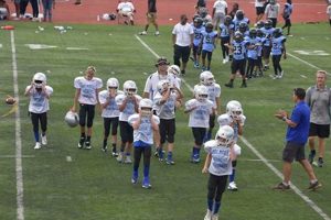 Holmdel High School Football: Team News & Updates Best Schools in America: Top Public & Private Options Holmdel High School Football: Team News & Updates | Best Schools in America: Top Public & Private Options