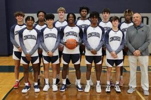 Concordia High School Basketball: A Winning Tradition Best Schools in America: Top Public & Private Options Concordia High School Basketball: A Winning Tradition | Best Schools in America: Top Public & Private Options