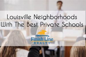 Top Private Schools in Louisville, KY Best Schools in America: Top Public & Private Options Top Private Schools in Louisville, KY | Best Schools in America: Top Public & Private Options