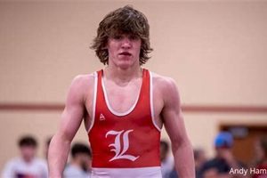 Idaho H.S. State Wrestling Finals 2024 Best Schools in America: Top Public & Private Options Idaho H.S. State Wrestling Finals 2024 | Best Schools in America: Top Public & Private Options