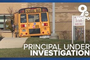 Scott High School Principal Investigation Update Best Schools in America: Top Public & Private Options Scott High School Principal Investigation Update | Best Schools in America: Top Public & Private Options