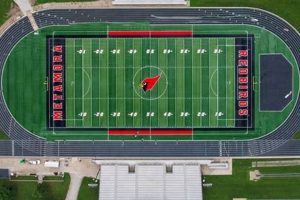 Illinois HS Football: Metamora Redbirds Best Schools in America: Top Public & Private Options Illinois HS Football: Metamora Redbirds | Best Schools in America: Top Public & Private Options