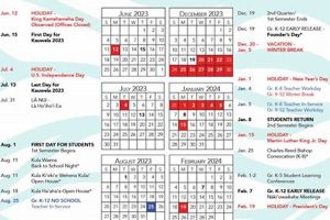 Oahu High School Graduation Dates 2024 Guide Best Schools in America: Top Public & Private Options Oahu High School Graduation Dates 2024 Guide | Best Schools in America: Top Public & Private Options