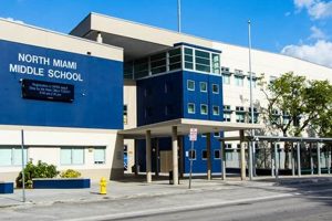 Best Middle Schools in Miami, Florida Best Schools in America: Top Public & Private Options Best Middle Schools in Miami, Florida | Best Schools in America: Top Public & Private Options