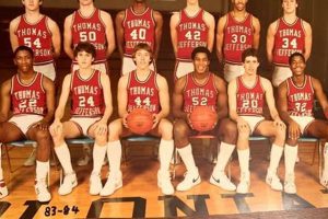 TJHS Basketball: A Legacy of Excellence Best Schools in America: Top Public & Private Options TJHS Basketball: A Legacy of Excellence | Best Schools in America: Top Public & Private Options