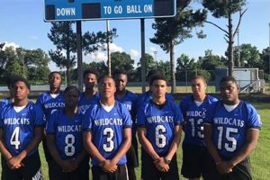 Bolton High Football: Home of the Wildcats Best Schools in America: Top Public & Private Options Bolton High Football: Home of the Wildcats | Best Schools in America: Top Public & Private Options