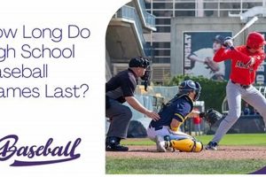 HS Baseball Game Length: How Long Do They Last? Best Schools in America: Top Public & Private Options HS Baseball Game Length: How Long Do They Last? | Best Schools in America: Top Public & Private Options