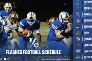 Indiana: Franklin Central High School Football Team Best Schools in America: Top Public & Private Options Indiana: Franklin Central High School Football Team | Best Schools in America: Top Public & Private Options
