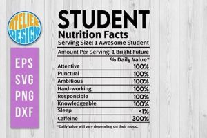 Best Grad Schools For Nutrition Best Schools in America: Top Public & Private Options Best Grad Schools For Nutrition | Best Schools in America: Top Public & Private Options