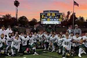 Casa Grande HS Football: Gauchos Pride Best Schools in America: Top Public & Private Options Casa Grande HS Football: Gauchos Pride | Best Schools in America: Top Public & Private Options