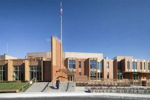 A Parent's Guide to Fuller Middle School Best Schools in America: Top Public & Private Options A Parent's Guide to Fuller Middle School | Best Schools in America: Top Public & Private Options