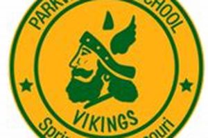 Parkview High School Transcript Request Best Schools in America: Top Public & Private Options Parkview High School Transcript Request | Best Schools in America: Top Public & Private Options