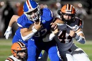 Hoover High Football: Score & Live Updates Tonight! Best Schools in America: Top Public & Private Options Hoover High Football: Score & Live Updates Tonight! | Best Schools in America: Top Public & Private Options