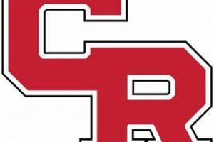 Coon Rapids High School Football: A Cardinals Legacy Best Schools in America: Top Public & Private Options Coon Rapids High School Football: A Cardinals Legacy | Best Schools in America: Top Public & Private Options