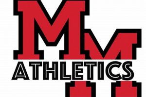 Go Matadors! Mount Miguel High School Football Pride Best Schools in America: Top Public & Private Options Go Matadors! Mount Miguel High School Football Pride | Best Schools in America: Top Public & Private Options