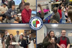 Berlin Public Schools Employment: Jobs & Careers Best Schools in America: Top Public & Private Options Berlin Public Schools Employment: Jobs & Careers | Best Schools in America: Top Public & Private Options