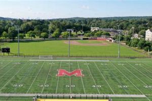 Melrose HS Football: Latest Scores & Updates Best Schools in America: Top Public & Private Options Melrose HS Football: Latest Scores & Updates | Best Schools in America: Top Public & Private Options