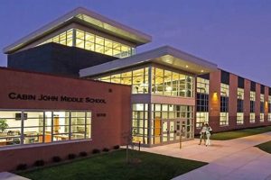 Top-Rated Cabin John Middle School: A Guide Best Schools in America: Top Public & Private Options Top-Rated Cabin John Middle School: A Guide | Best Schools in America: Top Public & Private Options