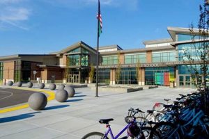 Top-Rated Libby Middle School: A Guide Best Schools in America: Top Public & Private Options Top-Rated Libby Middle School: A Guide | Best Schools in America: Top Public & Private Options